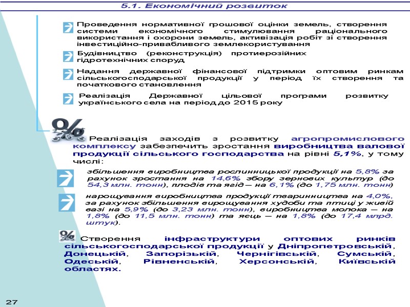 5.1. Економічний розвиток збільшення виробництва рослинницької продукції на 5,8% за рахунок зростання на 14,6%